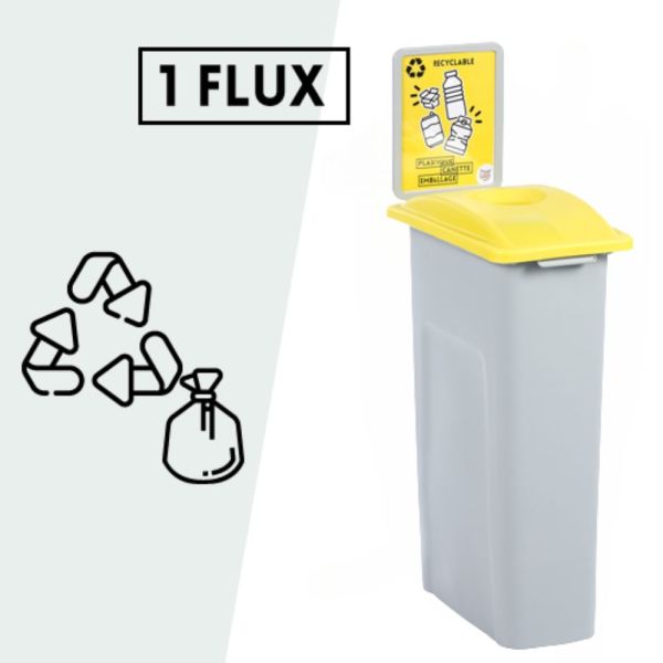 poubelle de tri sélectif en plastique pour le tri des déchets recyclables et déchets non recyclables en entreprise
