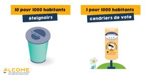 quotas alcome pour l'obtention de subventions et cendriers et éteignoirs